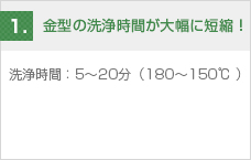 金型の洗浄時間が大幅に短縮！